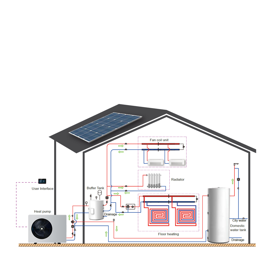New energy R290 Multifunctional DC Inverter Heat Pumps factory