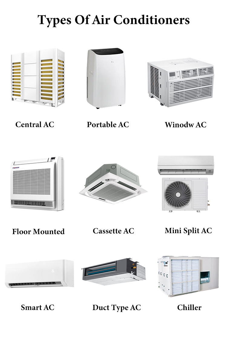 High quality 1.0 HP mini portable ac air conditioner 9000BTU mobile air conditioner portable details